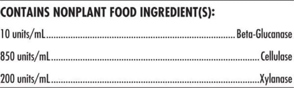 Advanced Nutrients