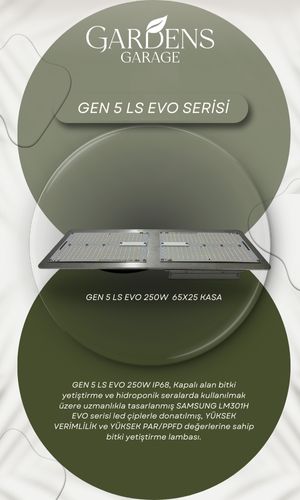 Bitki Yetiştirme Lambası