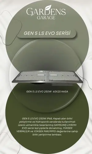 Bitki Yetiştirme Lambası