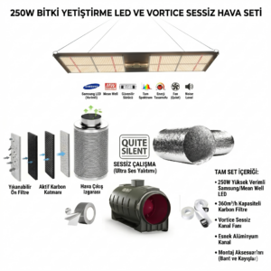 250W Full Spectrum LED Grow Işık ve 360m³ Koku Giderici Havalandırma Seti (Tak-Çalıştır Paket)