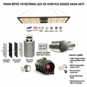 750W Full Spectrum LED Grow Işık ve 680m³ Profesyonel Karbon Filtre Seti