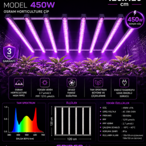 Spider 450W 120x120 Bitki Yetiştirme Lambası