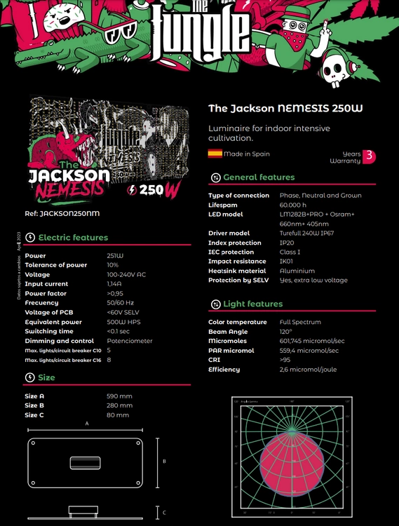 eng_pl_Grow-The-Jungle-The-Jackson-NEMESIS-250W-LED-Grow-Lamp-Dimmable-LM282B-PRO-Osram-660nm-405nm-6451_1