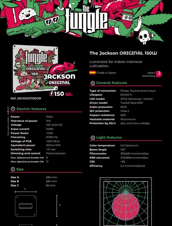 eng_pl_Grow-The-Jungle-The-Jackson-ORIGINAL-150W-LED-Grow-Lamp-Dimmable-SMD-Samsung-Osram-6445_1