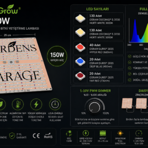 SpectraGrow® R25 150W Full Spectrum LED Bitki Yetiştirme Lambası