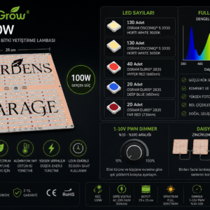 SpectraGrow® R25 100W Full Spectrum LED Bitki Yetiştirme Lambası